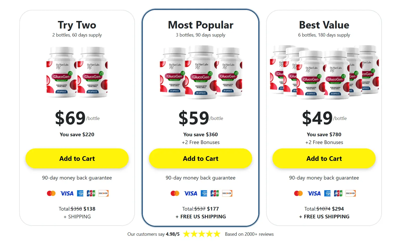 glucogen17-bottles-price glucogen17-bottles-price